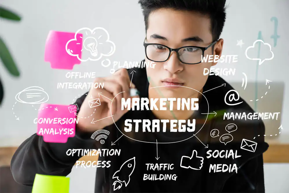 Asian seo manager writing on glass with illustration of concept words of marketing strategy - Digital marketing strategies for your coffee shop